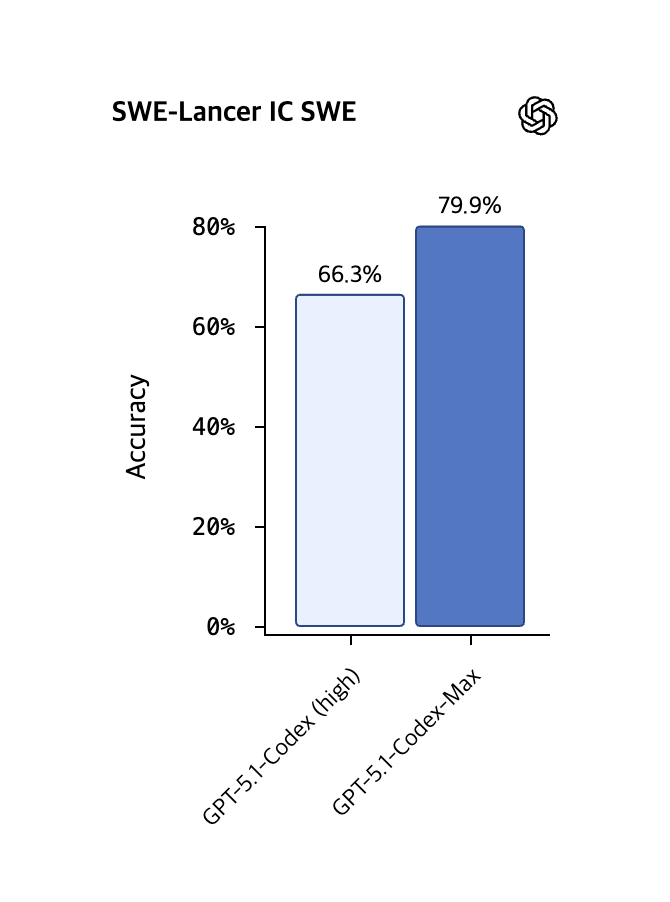 게시물 이미지 2