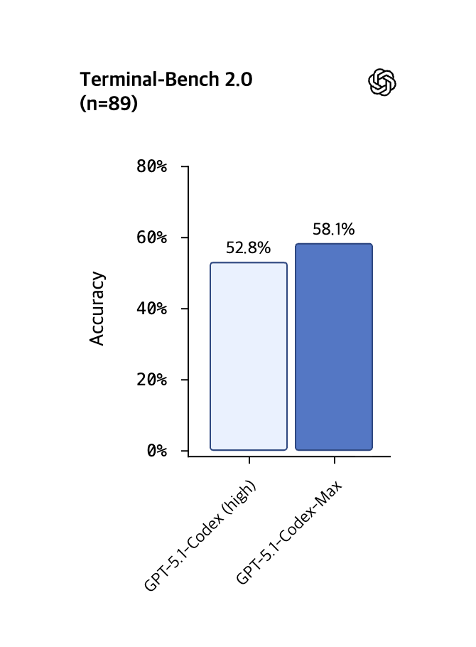 게시물 이미지 3